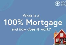 UK Mortgage Surge Unlocks New Money Moves